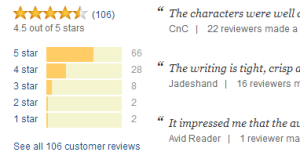 Screencap of ratings at Amazon